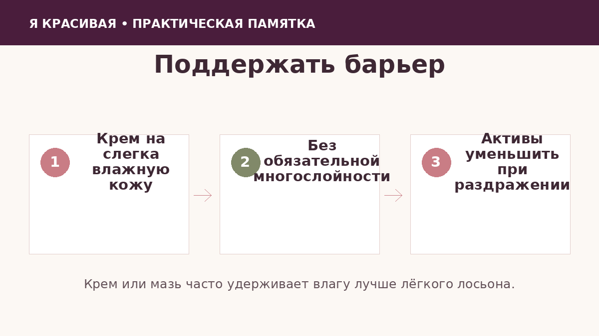 Поддержка кожного барьера зимой