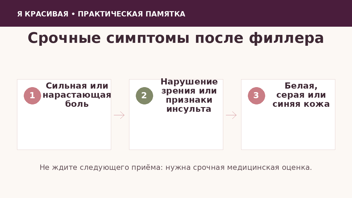 Опасные симптомы после введения дермального филлера