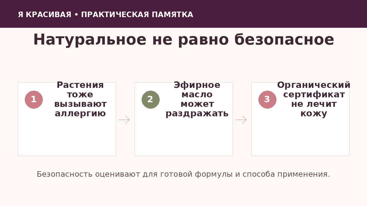 Ограничения натуральной и органической косметики