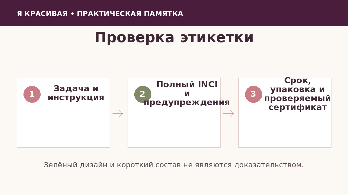 Чек-лист выбора натуральной косметики