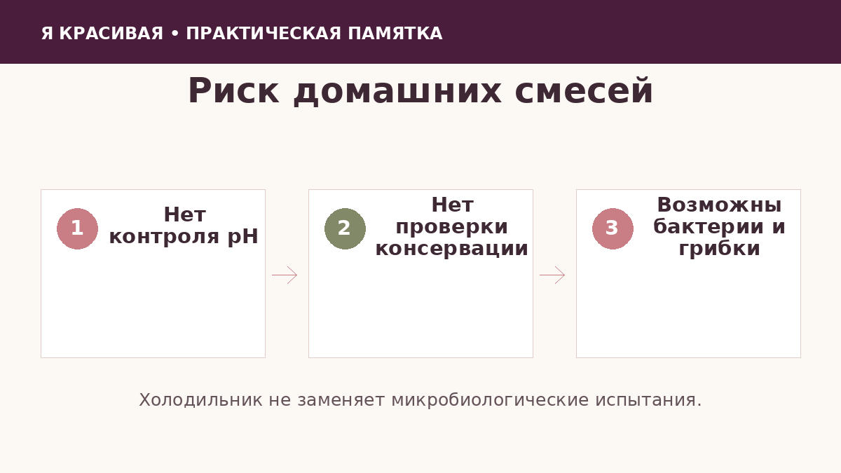Почему домашняя косметика может загрязняться