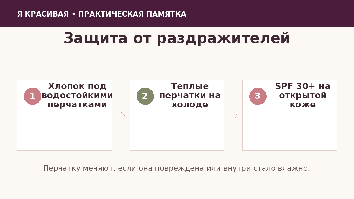 Защита кожи рук от воды химии холода и солнца