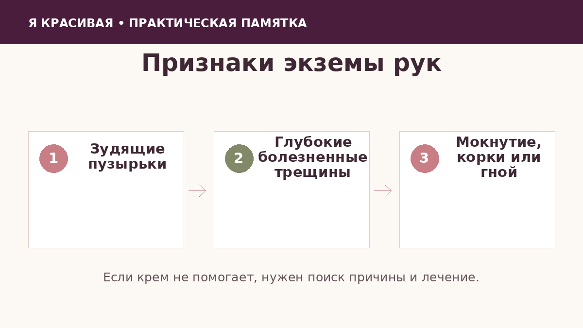 Симптомы возможной экземы рук
